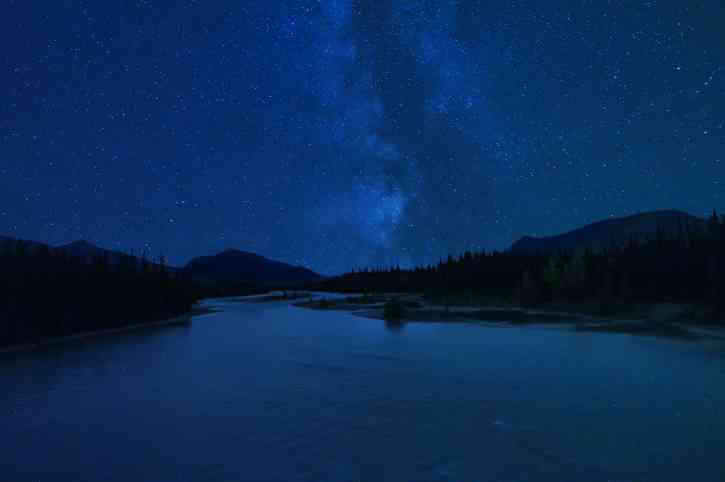 Stock photo: Milky Way reflected in a lake
