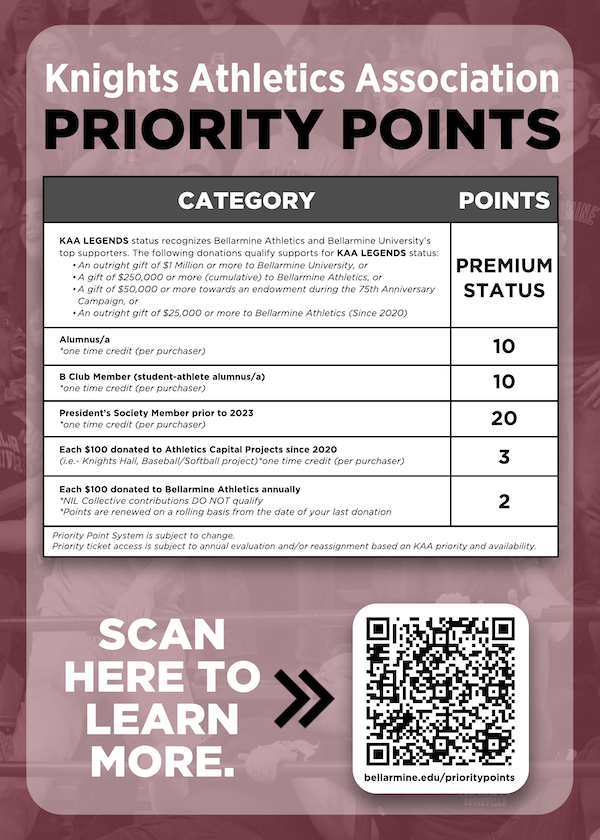 KAA Priority Points KAA Priority Points