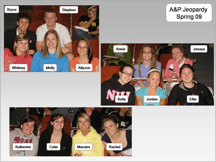 Lentz A&P Jeopardy Spring 2009