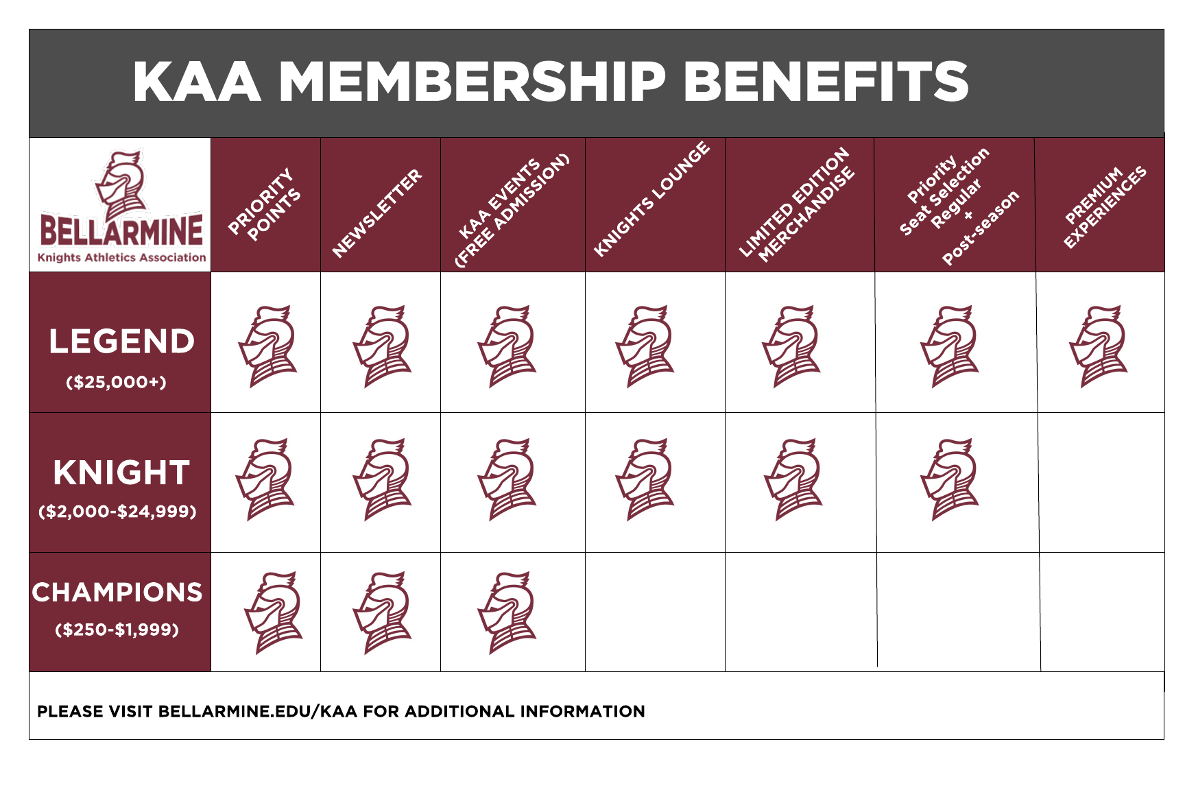 kaa_membership_benefits_2 kaa membership benefits