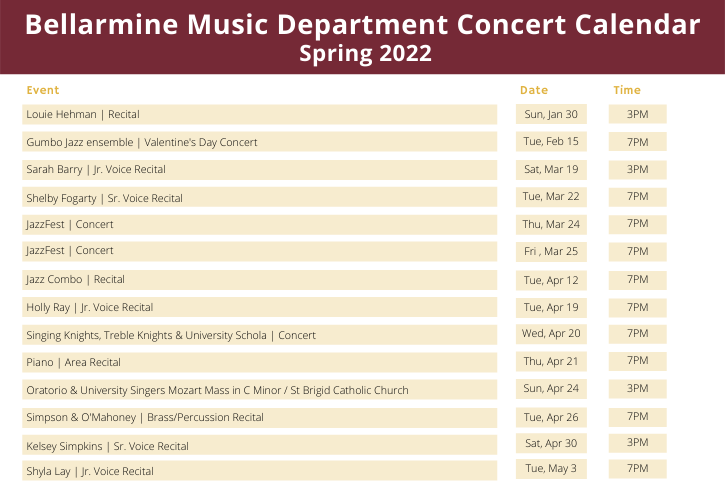 Bellarmine’s music program returns to inperson performances