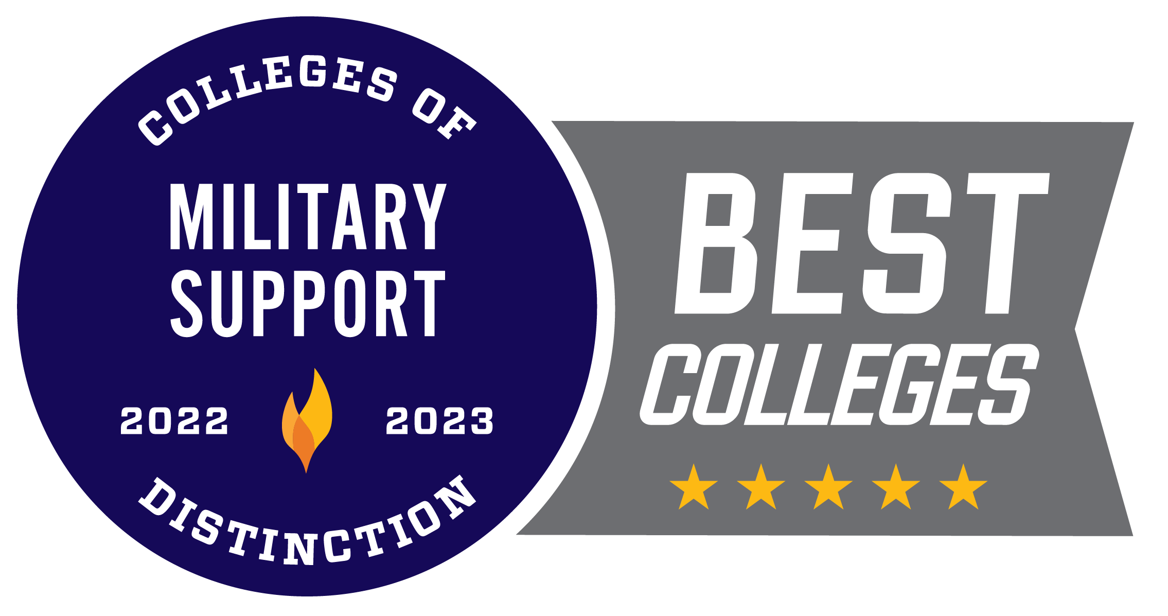 20222023militarycodbest Military college of distinction badge