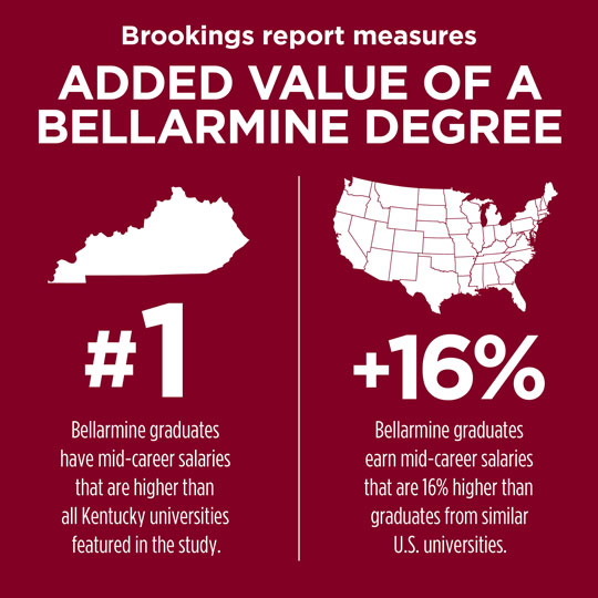 brookingsinfo-web brookingsinfo-web