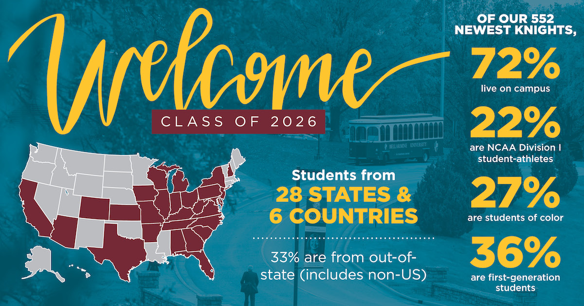 class-of-2026-welcome-data