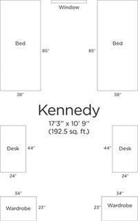 Kennedy blueprint image Kennedy blueprint image