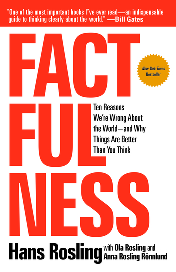 Factufulness: Ten Reasons We’re Wrong About the World – and Why Things Are Better Than You Think