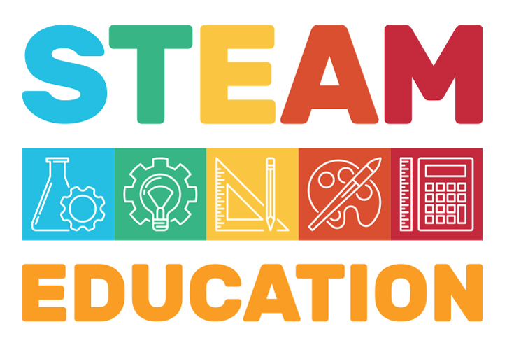 Experiential STEAM: Bridging Knowledge and Practice
